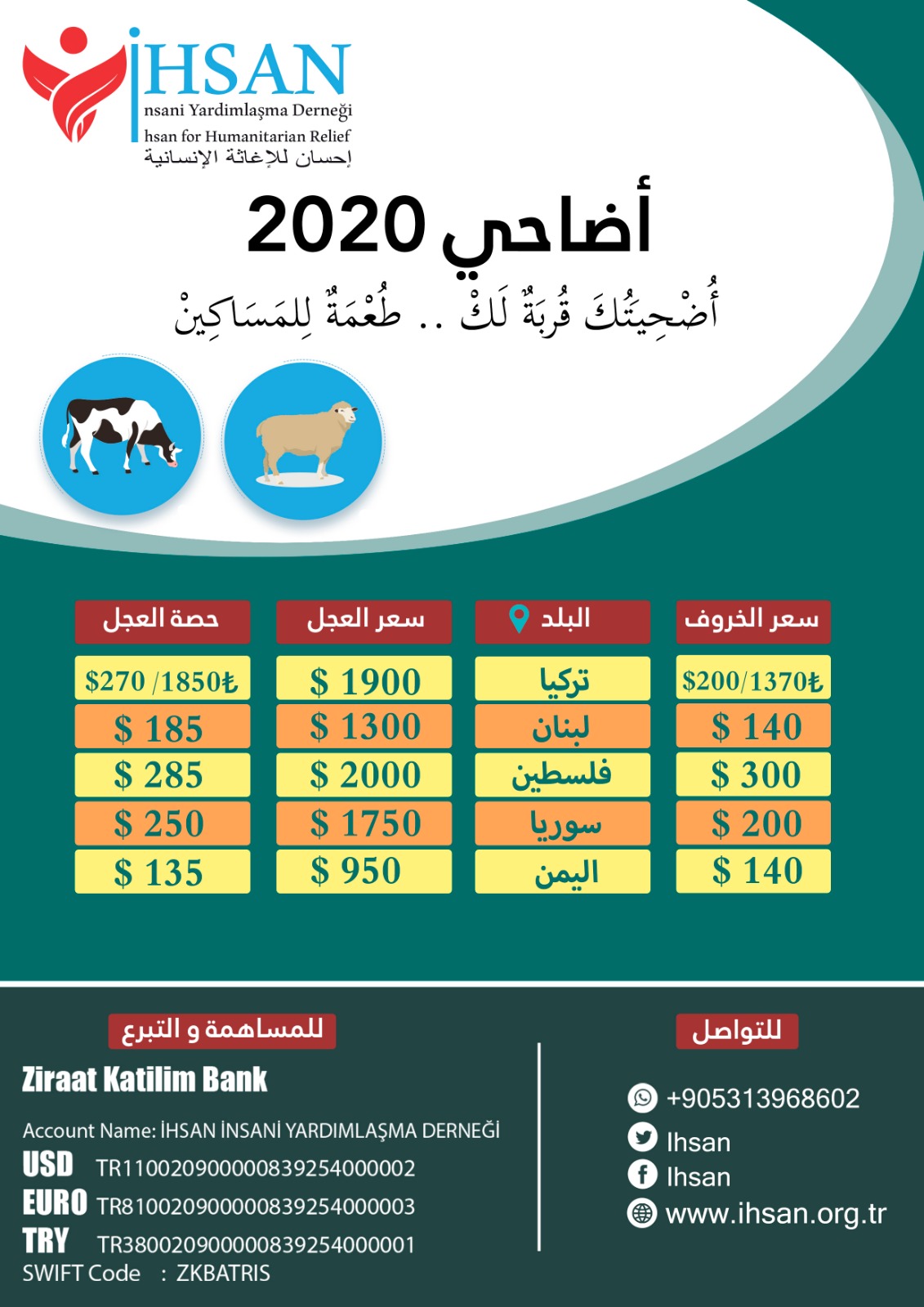 أضاحي 2020