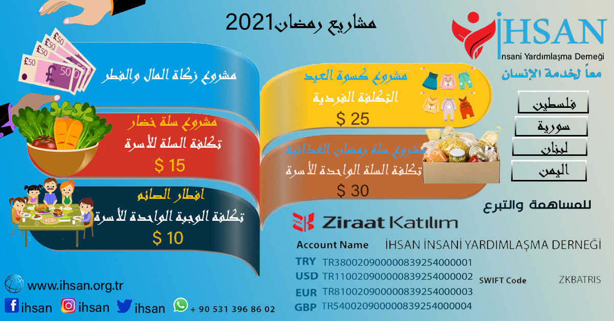 كن داعماً لنا وشريكاً معنا في الأجر